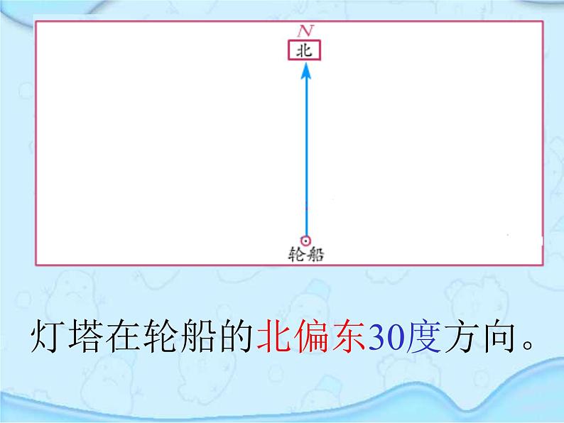 六年级数学下册课件  确定位置   苏教版    16张第6页