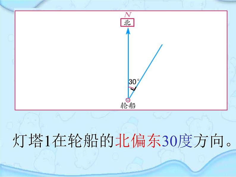 六年级数学下册课件  确定位置   苏教版    16张第7页