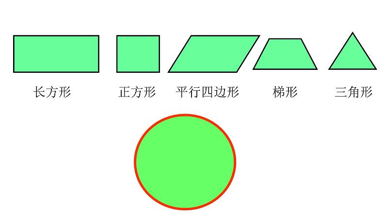 六年级数学上册课件-5.1 圆的认识68-人教版05