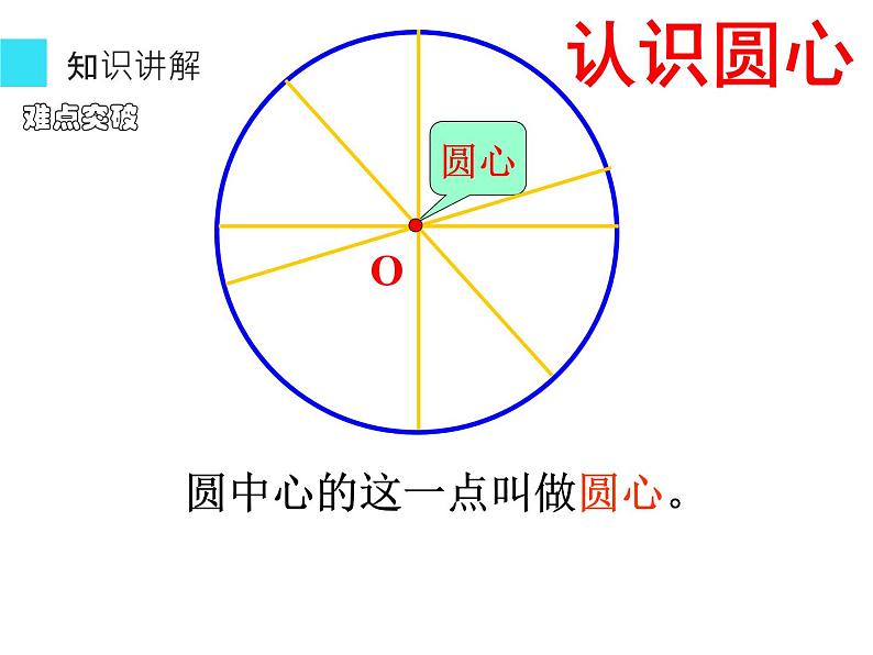 六年级数学上册课件-5.1 圆的认识 - 人教版（共17张PPT）第5页