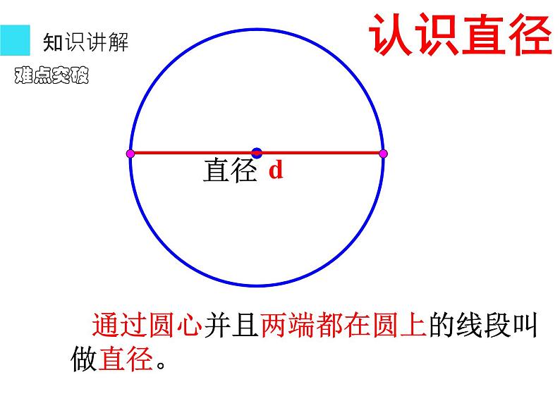 六年级数学上册课件-5.1 圆的认识 - 人教版（共17张PPT）第8页