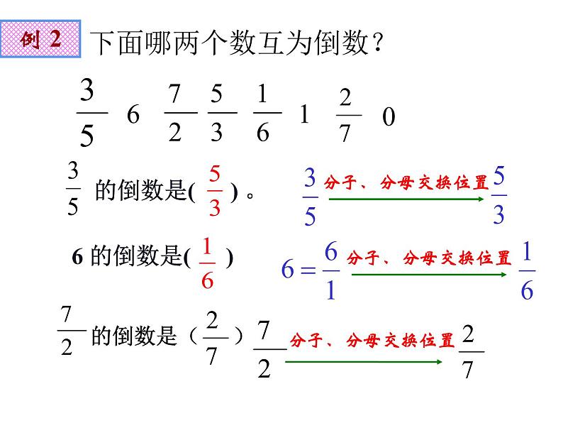 六年级数学上册课件-3.1 倒数的认识 - 人教版（共9张PPT）04