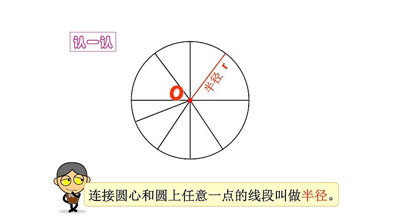 六年级数学上册课件 - 5.1 圆的认识 - 人教版（共17张PPT）06