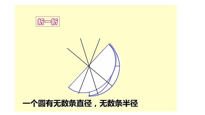 六年级数学上册课件 - 5.1 圆的认识 - 人教版（共17张PPT）08