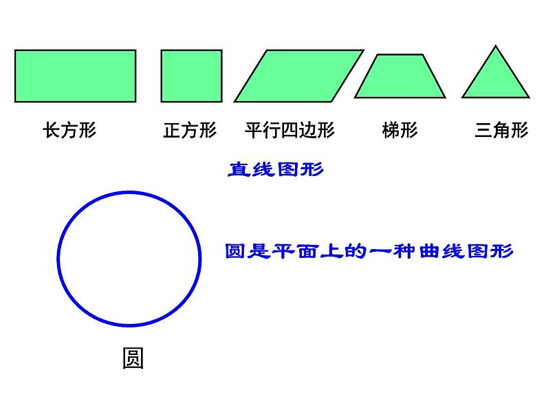 六年级数学上册课件-5.1 圆的认识43-人教版（共25张PPT）08