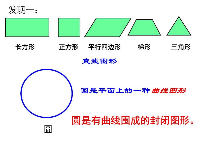 六年级数学上册课件-5.1 圆的认识  人教版（共35张PPT）第7页