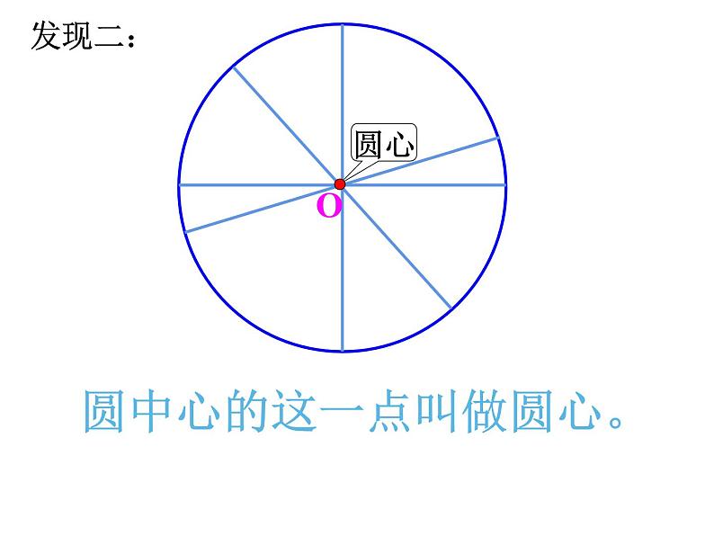 六年级数学上册课件-5.1 圆的认识  人教版（共35张PPT）第8页