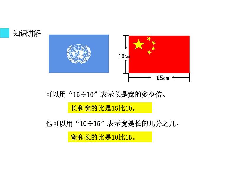 六年级数学上册课件-4. 比的意义13-人教版04