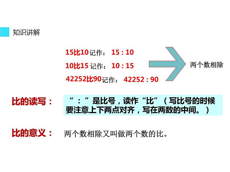 六年级数学上册课件-4. 比的意义13-人教版06