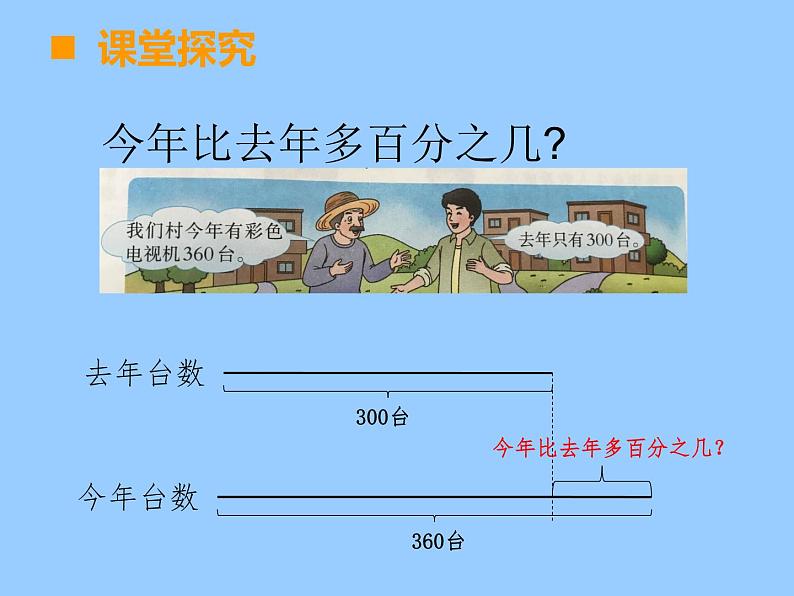 小学数学西师大版六年级下 1.3一个数比一个数多（少）百分之几的问题解决 课件第4页