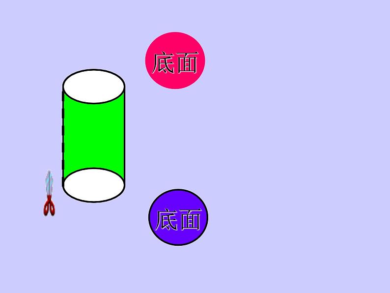 小学数学西师大版六年级下 2.1.1圆柱的侧面积 课件07