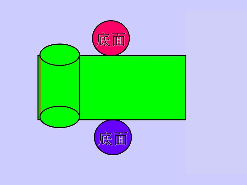小学数学西师大版六年级下 2.1.1圆柱的侧面积 课件08