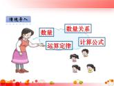 小学数学西师大版六年级下 总复习 数与代数 等式与方程 课件