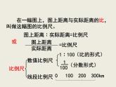小学数学西师大版六年级下 总复习 数与代数 比和比例 课件
