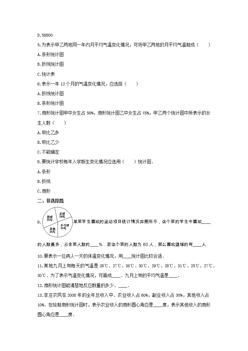 六年级数学上册试题 -《七 扇形统计图》单元测试   冀教版（含答案）第2页