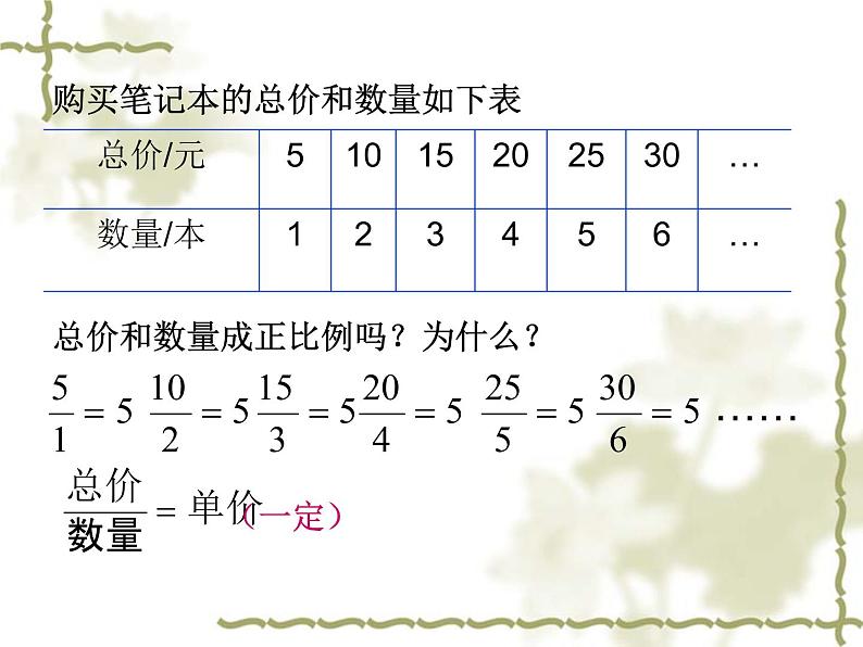 六年级数学下册课件   反比例的意义   苏教版  13张第3页