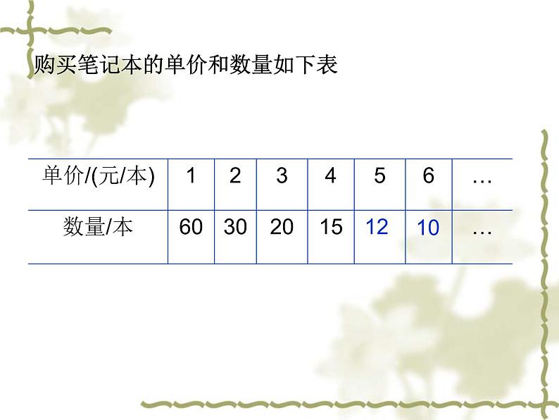 六年级数学下册课件   反比例的意义   苏教版  13张第6页