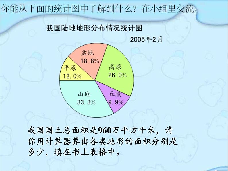 六年级数学下册课件-1 扇形统计图（12）-苏教版第5页