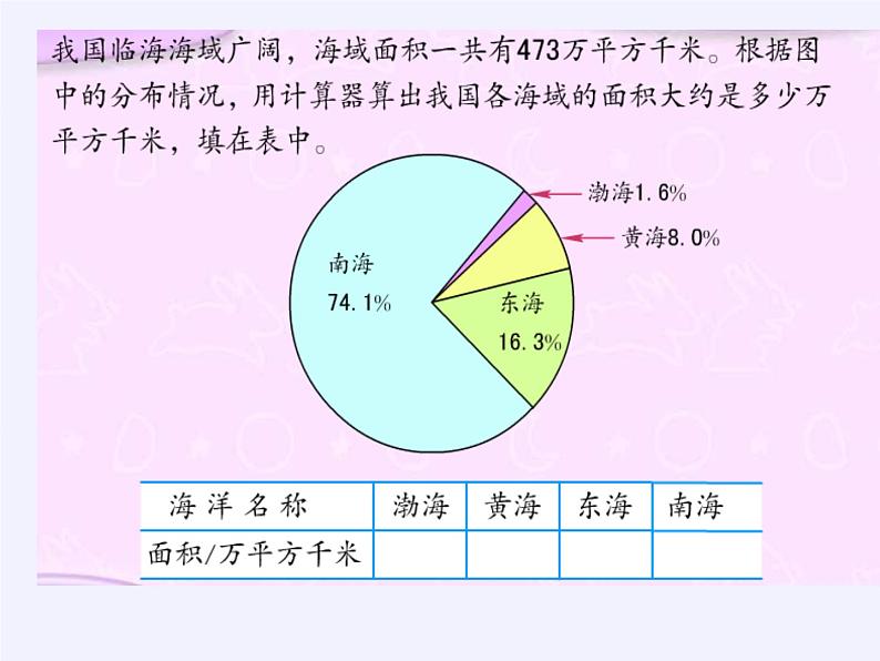 六年级数学下册课件-1 扇形统计图（12）-苏教版第6页