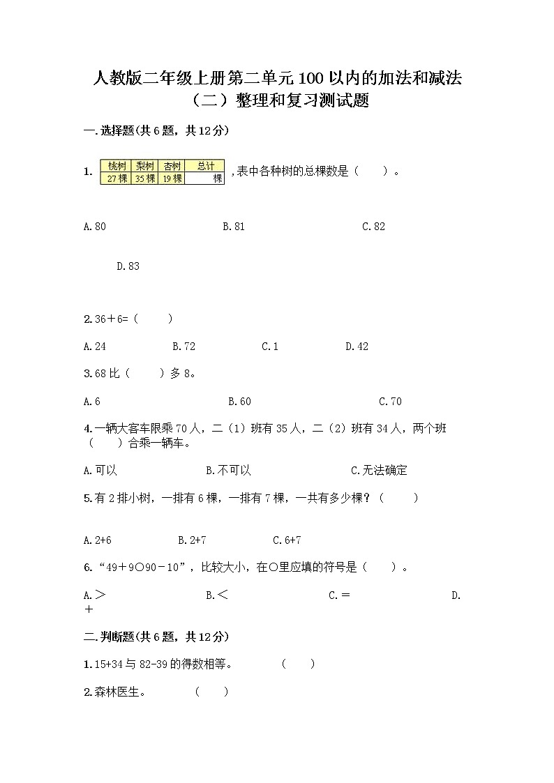 人教版二年级上册第二单元100以内的加法和减法（二）整理和复习测试题精品（满分必刷）第1页