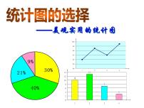 小学数学苏教版六年级下册一 扇形统计图教学ppt课件