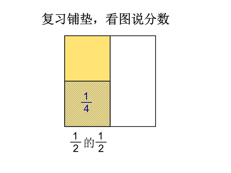 六年级数学上册课件-1. 分数乘分数9-人教版（15张PPT)第4页