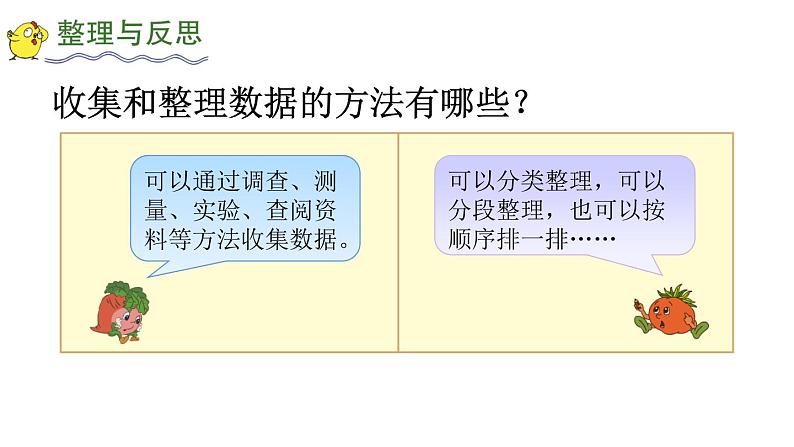 六年级数学下册课件 - 7.3统计（1） - 苏教版（共17张PPT）第3页