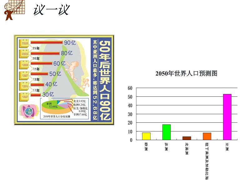 六年级数学下册课件-1.2选择统计图58-苏教版第6页