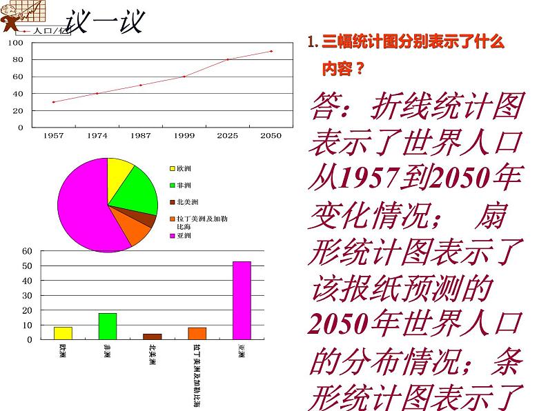 六年级数学下册课件-1.2选择统计图58-苏教版第8页