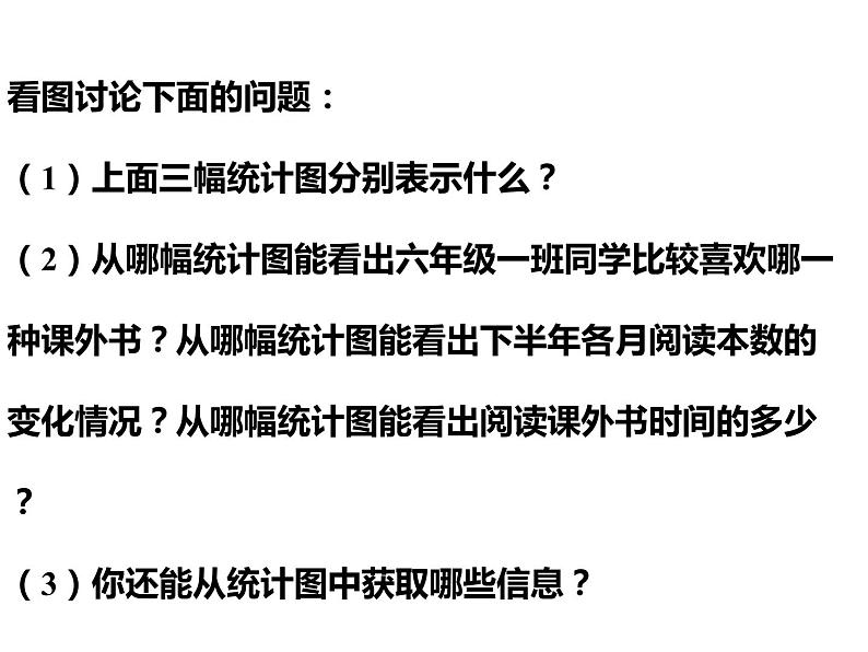 六年级数学下册课件-1.2选择统计图161-苏教版第5页