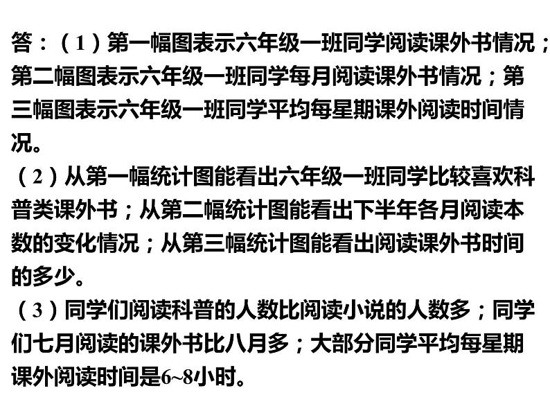 六年级数学下册课件-1.2选择统计图161-苏教版第6页