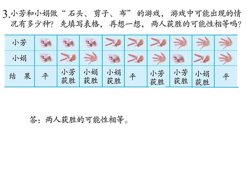 六年级数学下册课件 - 7.3统计（1） - 苏教版（共14张PPT）第5页