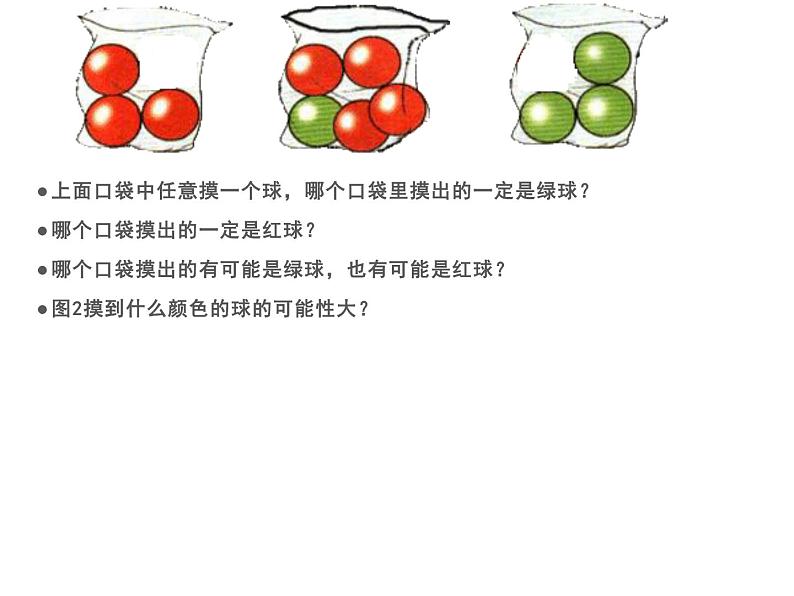 六年级数学下册课件 - 7.3统计（1） - 苏教版（共14张PPT）第7页