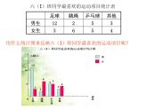 六年级数学下册课件 - 7.3统计 - 苏教版（共15张PPT）