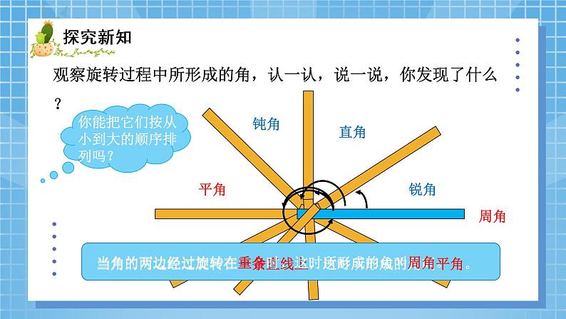 04北师大版四年级上册数学《旋转与角》PPT课件+教学设计05