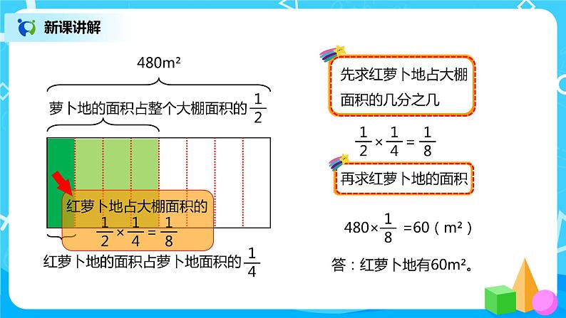 人教版小学数学六年级上册1.7《解决问题（1）》PPT课件+教学设计+同步练习08