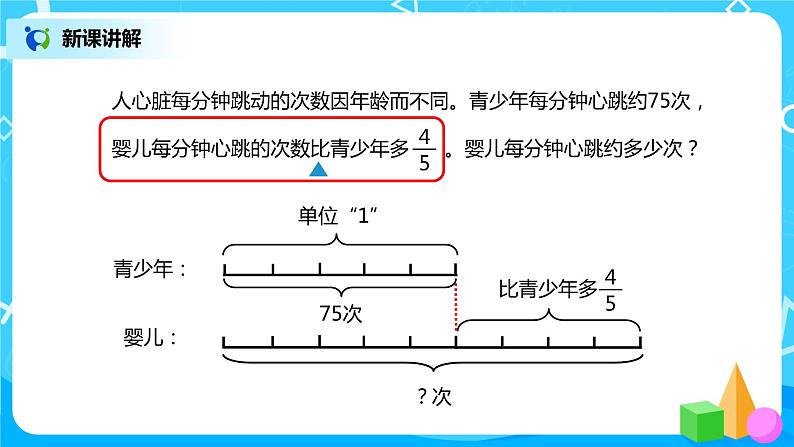 人教版小学数学六年级上册1.8《解决问题（2）》PPT课件+教学设计+同步练习05