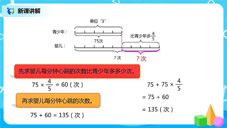 人教版小学数学六年级上册1.8《解决问题（2）》PPT课件+教学设计+同步练习06