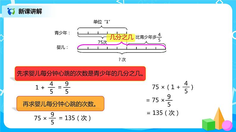 人教版小学数学六年级上册1.8《解决问题（2）》PPT课件第7页