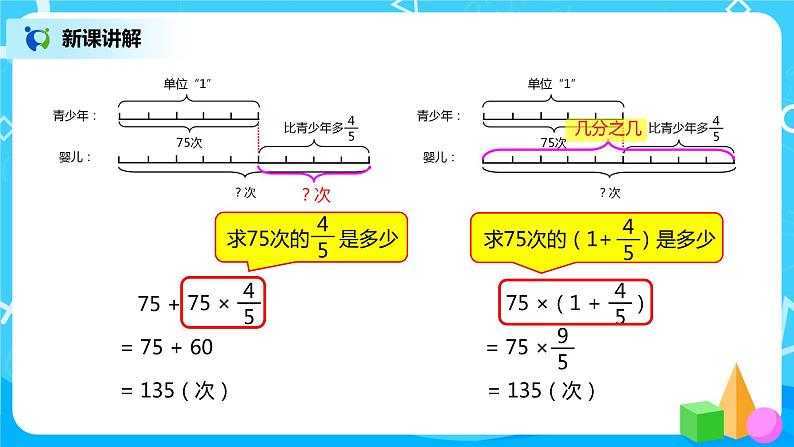 人教版小学数学六年级上册1.8《解决问题（2）》PPT课件+教学设计+同步练习08