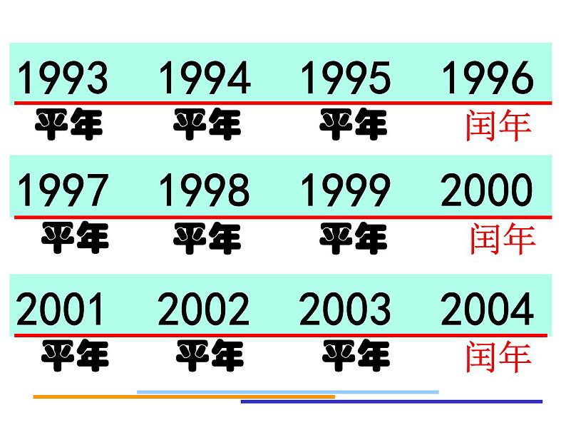 冀教版小学数学三下 1.2.1年、月、日 课件05