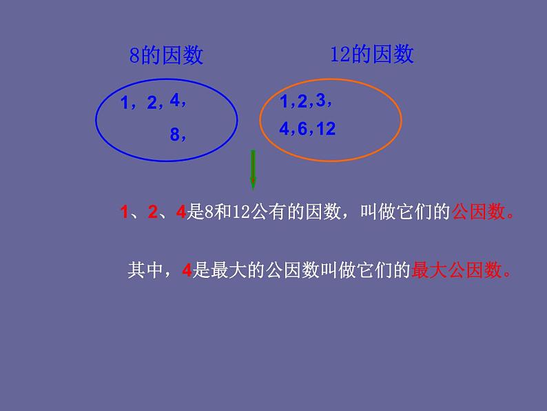 西师大版小学数学五下 1.4公因数、公倍数 课件05