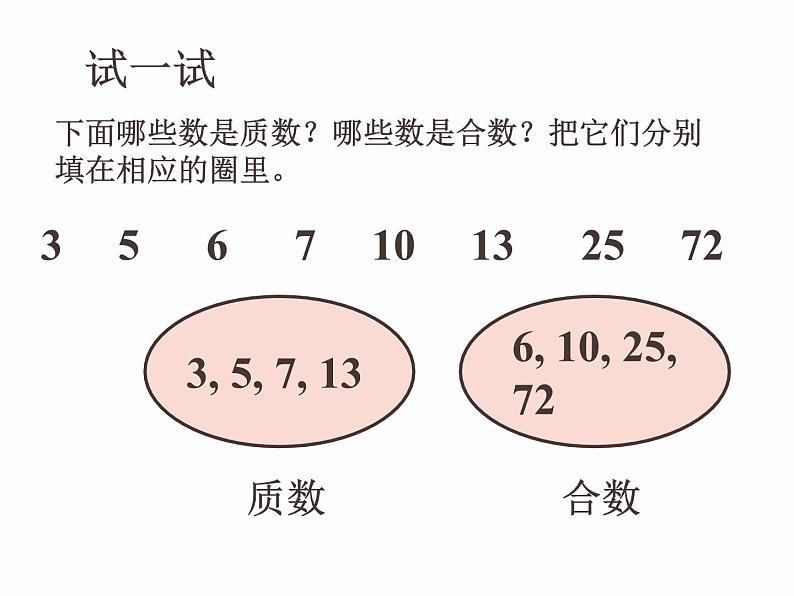 西师大版小学数学五下 1.3合数、质数 课件05