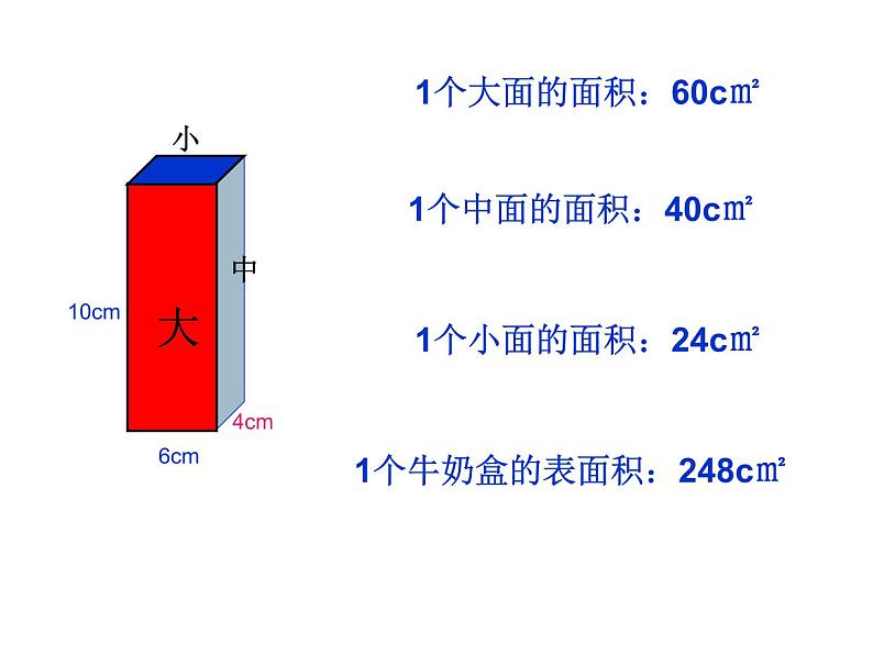 西师大版小学数学五下 3.7综合实践 设计长方体的包装方案 课件第3页