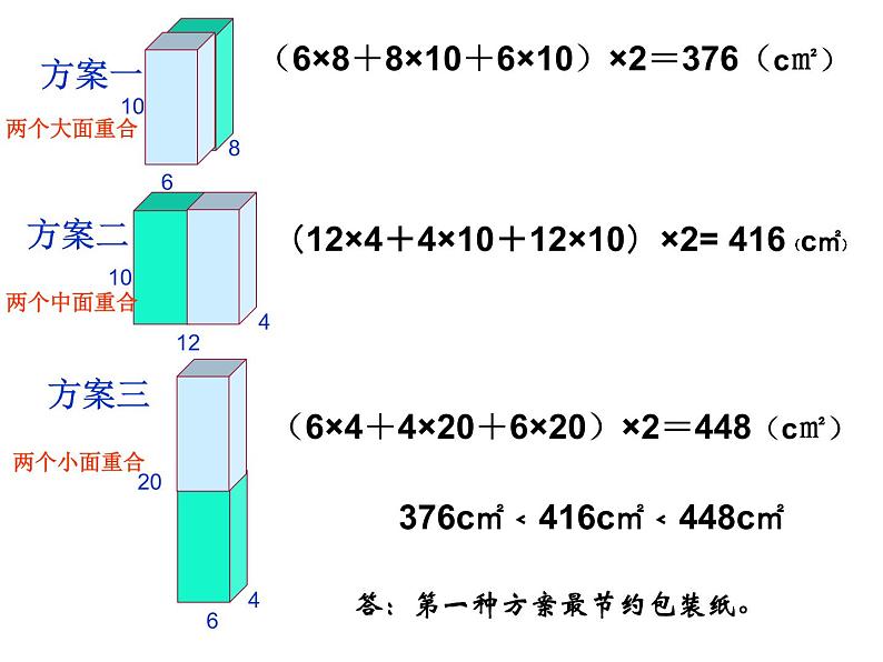 西师大版小学数学五下 3.7综合实践 设计长方体的包装方案 课件第5页