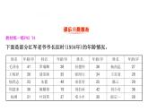 四年级下册数学提能培优课件－6.4平均数 北师大版(共22张ppt)