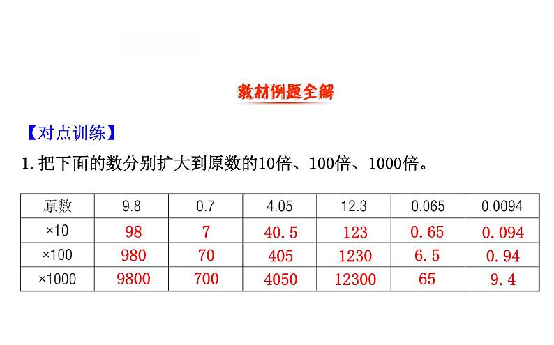 四年级下册数学提能培优课件－3.2小数点搬家 北师大版(共14张ppt)第2页