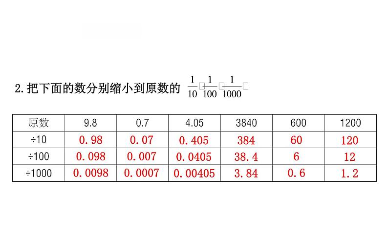 四年级下册数学提能培优课件－3.2小数点搬家 北师大版(共14张ppt)第3页