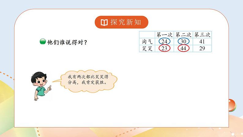 1.1《谁的得分高》课件+教案04