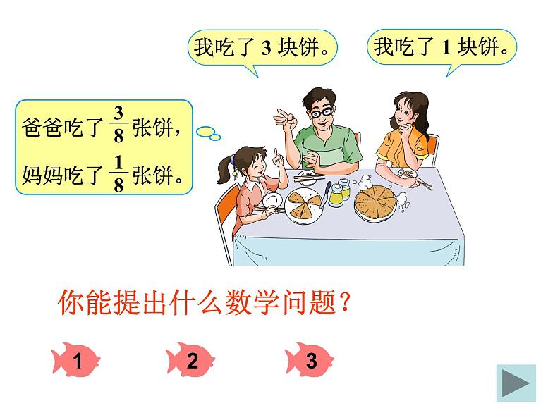 五年级下册数学课件－5.1同分母的分数加法和减法 ｜北京版第6页